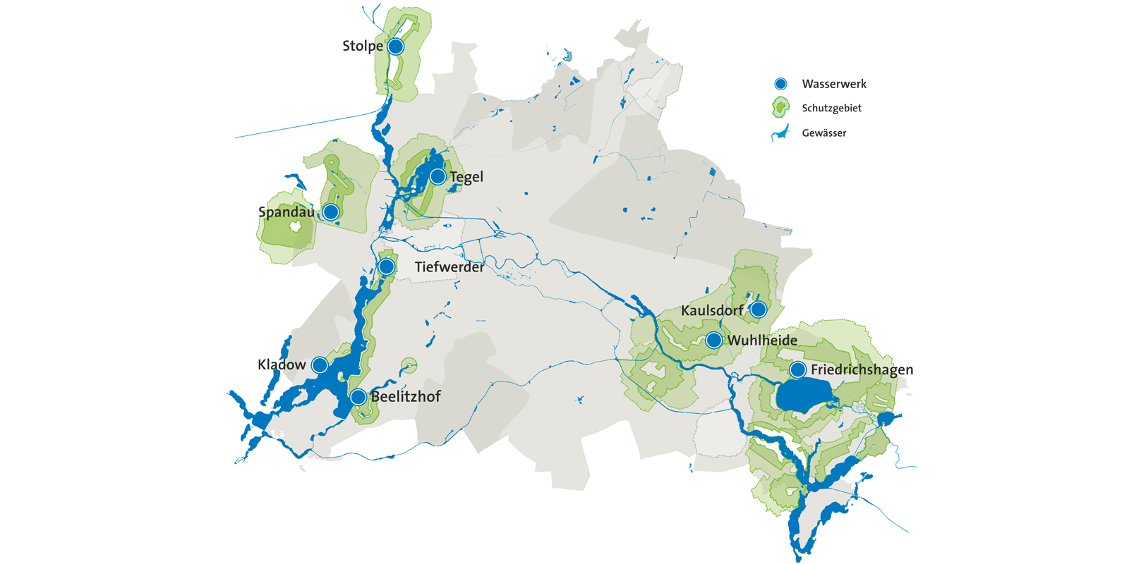 Berliner Wasserbetriebe - Wasserwerke und Rohrnetz